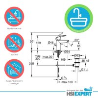 Geberit Vorwandelement Waschtisch Grohe Armatur Komplettset 60 cm